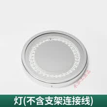 #RemHtml($!{product.content.wareName})