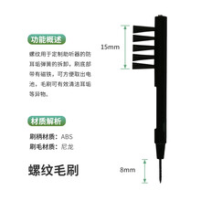 #RemHtml($!{product.content.wareName})