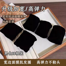 #RemHtml($!{product.content.wareName})