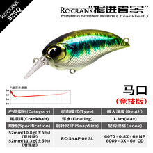 #RemHtml($!{product.content.wareName})