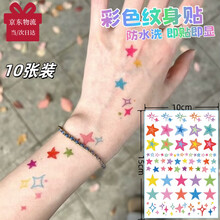 #RemHtml($!{product.content.wareName})