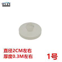 #RemHtml($!{product.content.wareName})