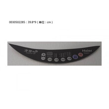 #RemHtml($!{product.content.wareName})