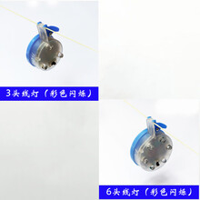 #RemHtml($!{product.content.wareName})