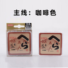 #RemHtml($!{product.content.wareName})