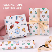 #RemHtml($!{product.content.wareName})