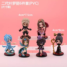 #RemHtml($!{product.content.wareName})