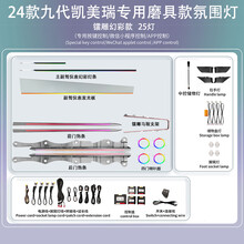 #RemHtml($!{product.content.wareName})