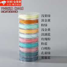 #RemHtml($!{product.content.wareName})