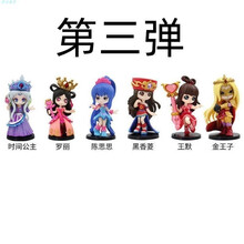 #RemHtml($!{product.content.wareName})