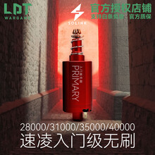 #RemHtml($!{product.content.wareName})