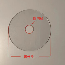 #RemHtml($!{product.content.wareName})