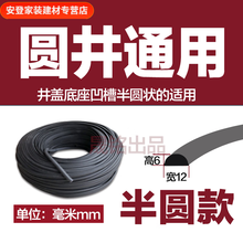 #RemHtml($!{product.content.wareName})