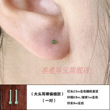 #RemHtml($!{product.content.wareName})