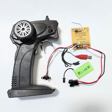 #RemHtml($!{product.content.wareName})