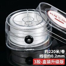 #RemHtml($!{product.content.wareName})