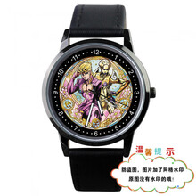 #RemHtml($!{product.content.wareName})