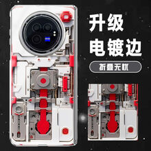 #RemHtml($!{product.content.wareName})