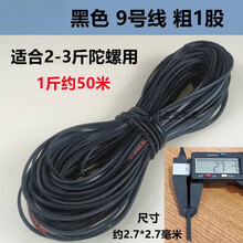 #RemHtml($!{product.content.wareName})