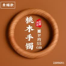 #RemHtml($!{product.content.wareName})