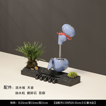 #RemHtml($!{product.content.wareName})