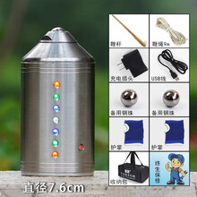 #RemHtml($!{product.content.wareName})