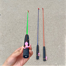 #RemHtml($!{product.content.wareName})