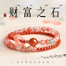 #RemHtml($!{product.content.wareName})