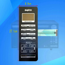 #RemHtml($!{product.content.wareName})