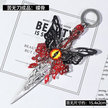 #RemHtml($!{product.content.wareName})