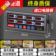 #RemHtml($!{product.content.wareName})