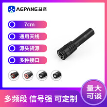 #RemHtml($!{product.content.wareName})