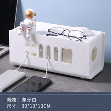 #RemHtml($!{product.content.wareName})