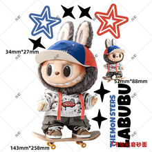 #RemHtml($!{product.content.wareName})