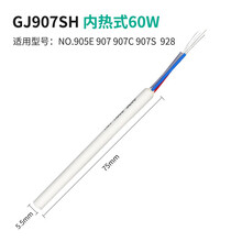 #RemHtml($!{product.content.wareName})