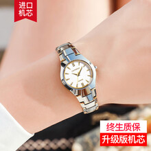 #RemHtml($!{product.content.wareName})