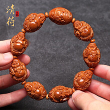 #RemHtml($!{product.content.wareName})