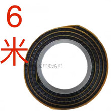 #RemHtml($!{product.content.wareName})