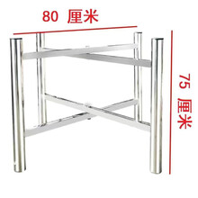 #RemHtml($!{product.content.wareName})