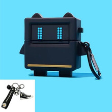 #RemHtml($!{product.content.wareName})