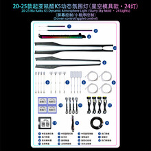 #RemHtml($!{product.content.wareName})