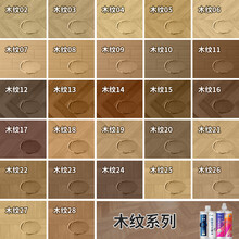 #RemHtml($!{product.content.wareName})