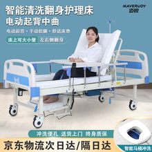 #RemHtml($!{product.content.wareName})