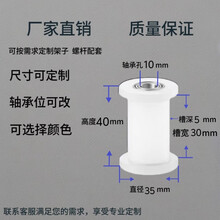 #RemHtml($!{product.content.wareName})