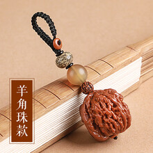 #RemHtml($!{product.content.wareName})