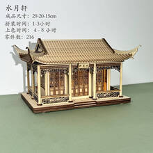 #RemHtml($!{product.content.wareName})