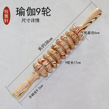 #RemHtml($!{product.content.wareName})