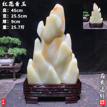 #RemHtml($!{product.content.wareName})