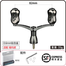 #RemHtml($!{product.content.wareName})