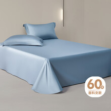 \#RemHtml(\$!{product.content.wareName})